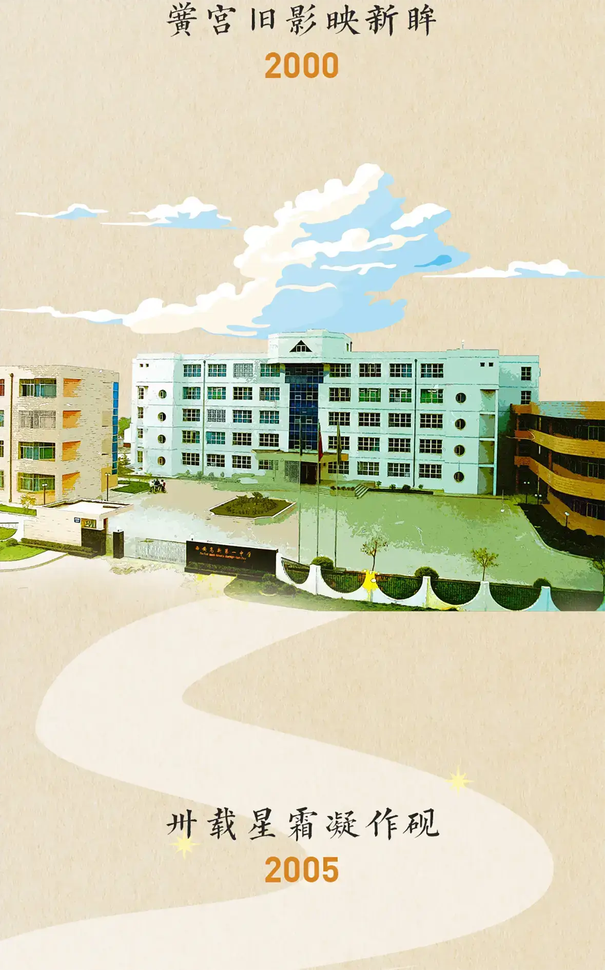 历史图片 2